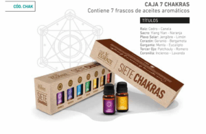 ESENCIAS HORNILLO 7 CHAKRAS CAJA X 7 REAL ESENZE